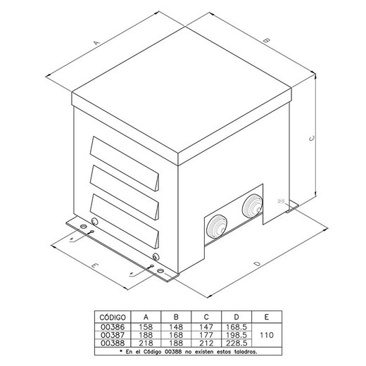 Transformer Protection Box